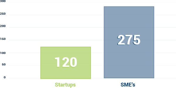 IMPACT_Companies_2 IMPACT_Companies_2